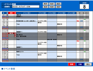 自店と競合店のイベント効果を比較